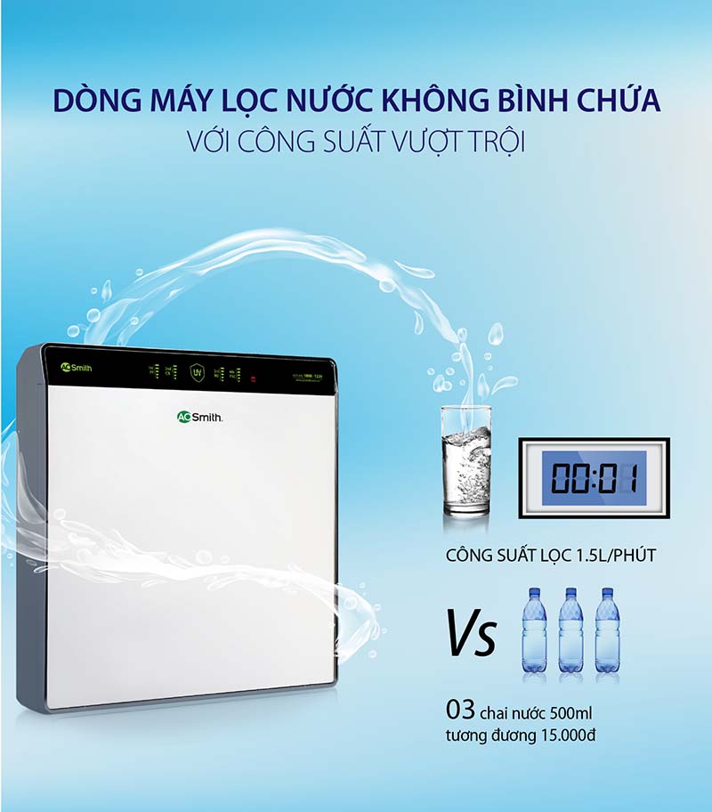 may loc nuoc AR600 U3 03