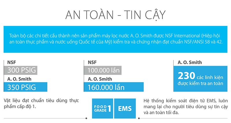 may loc nuoc AR75 A S H1 03