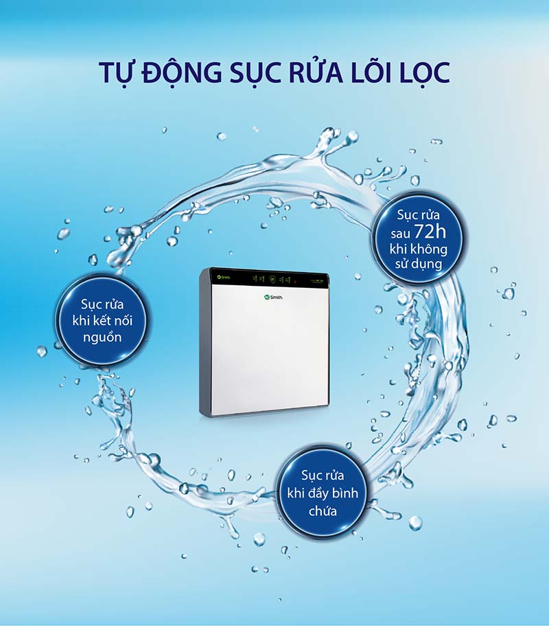 may loc nuoc AR75 U2 05