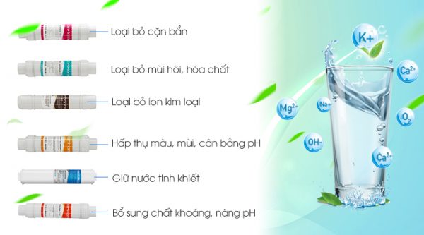 vi vn may loc nuoc korihome wpk 606 mn 5